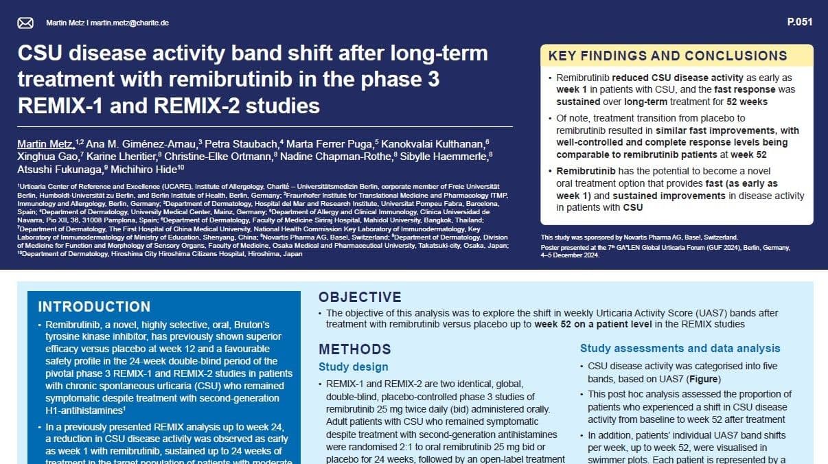Disease Activity With Remibrutinib in Chronic Spontaneous Urticaria