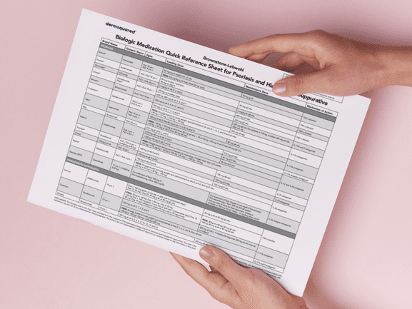 Quick Reference Charts & More
